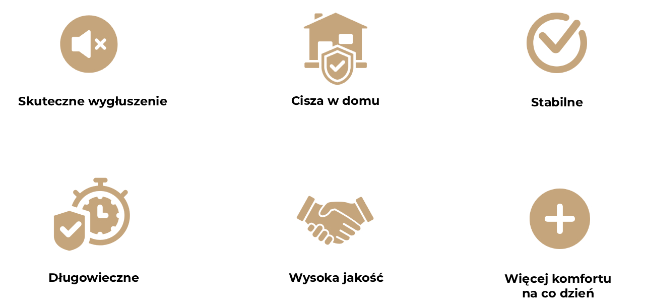 Obraz przedstawia sześć ikon opisujących zalety wygłuszających paneli korkowych BitCork.